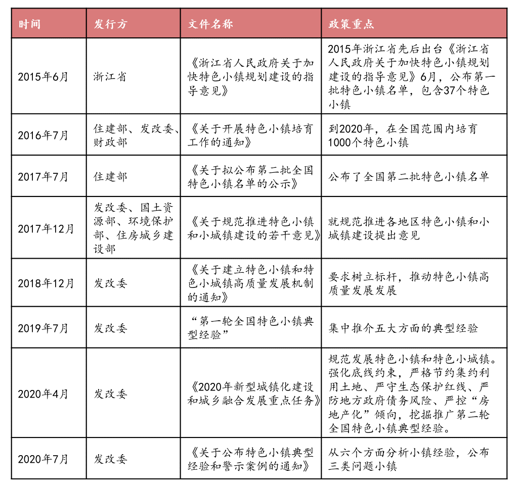 科技 第146页