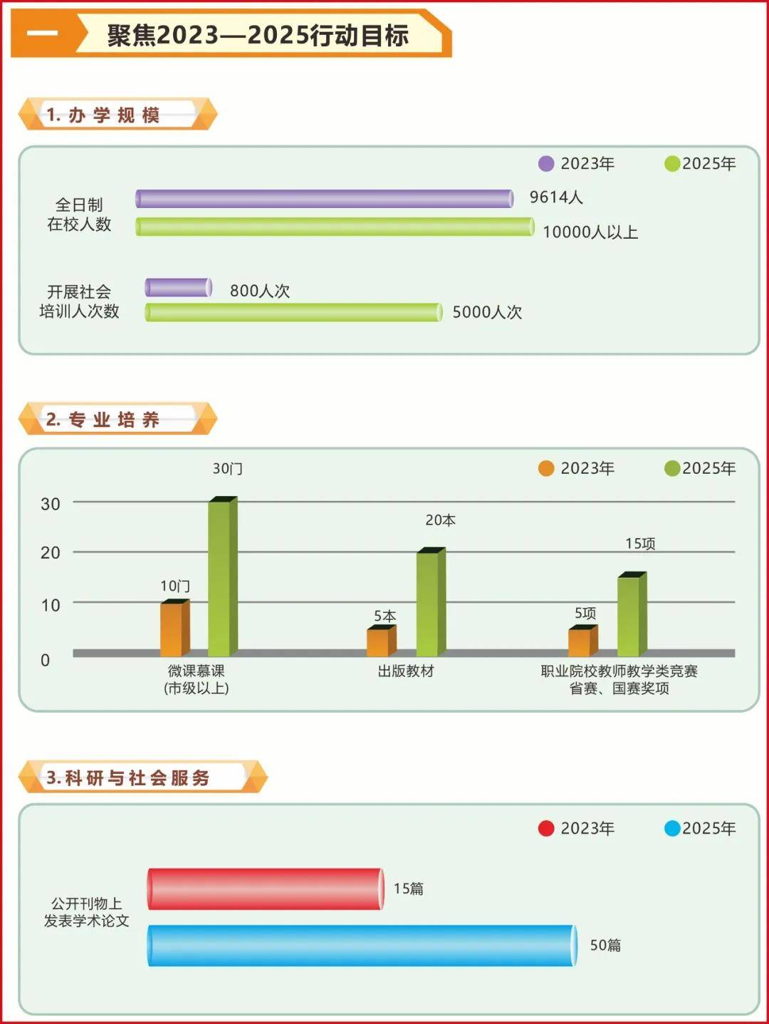 澳彩资料免费的资料大全wwe:全面贯彻解释落实