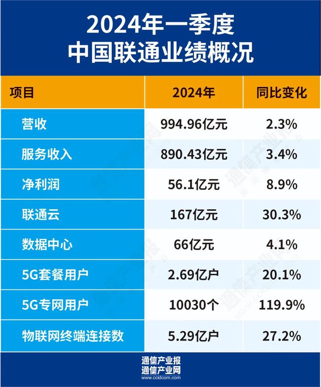 2024-2025管家一肖一码100准免费资料:联通解释解析落实