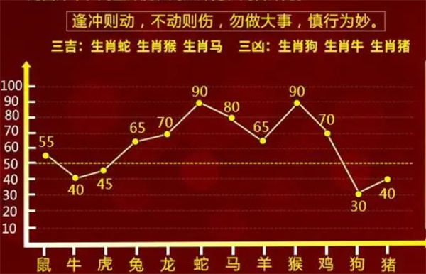 管家一肖一码100准免费资料资料:全面释义解释落实