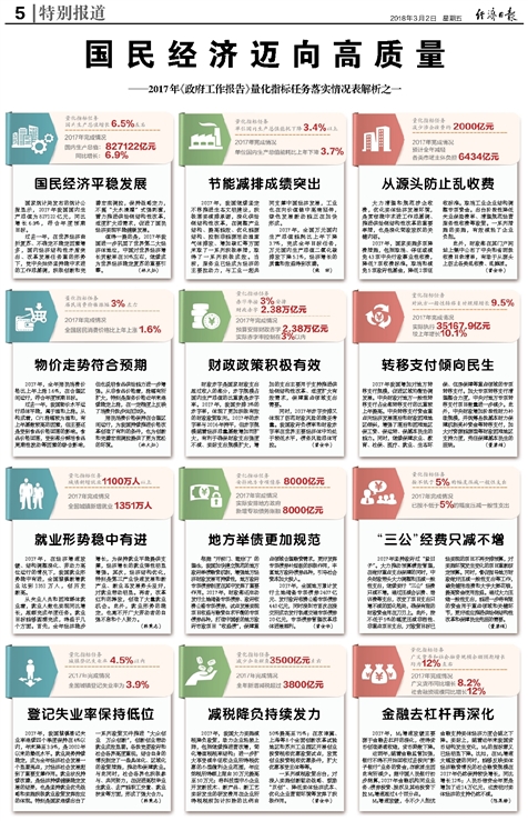 澳门管家婆100中:词语释义解释落实