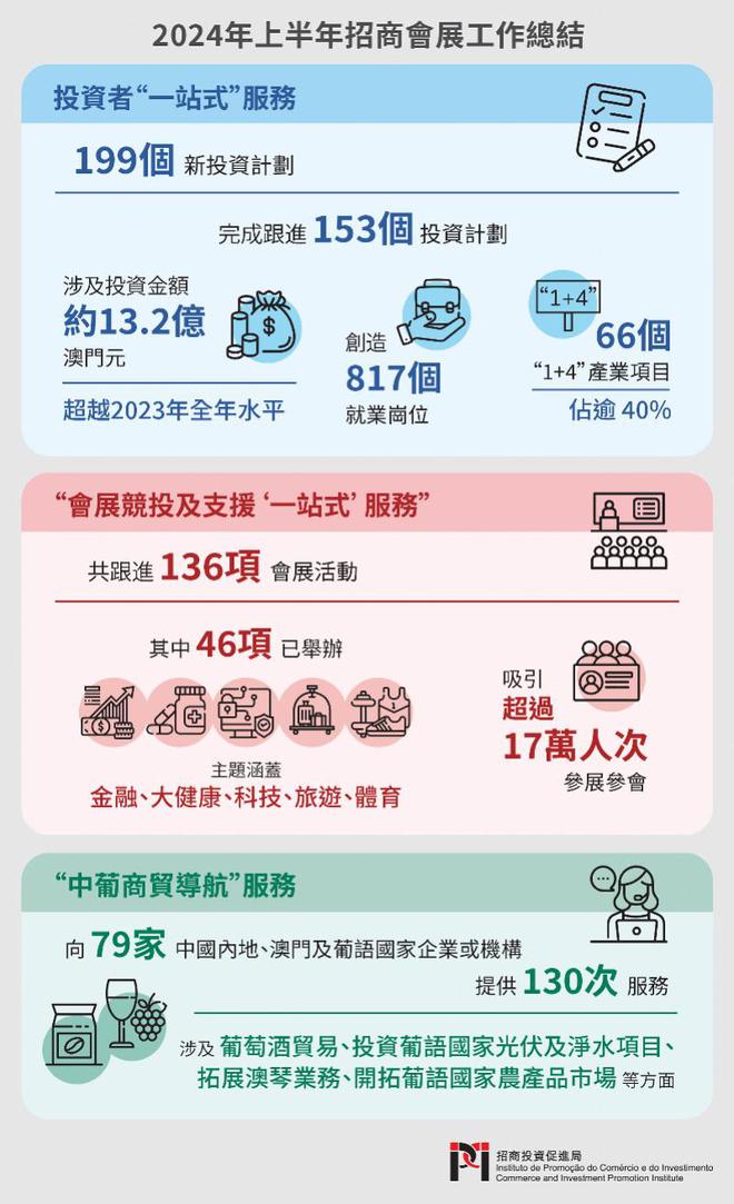 2025-2024新澳门正版免费资本车:文明解释解析落实