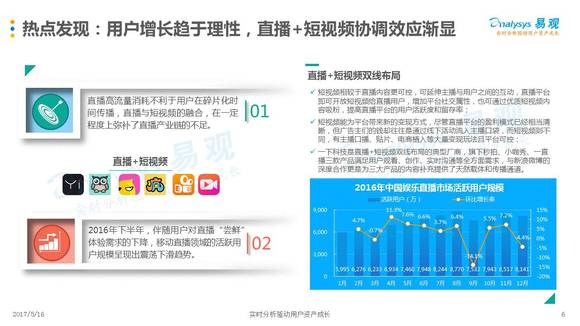 学术 第139页