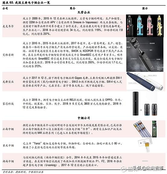 最新版香烟，探索未来烟草科技的革新之路