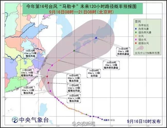 最近最新台风消息及其影响分析