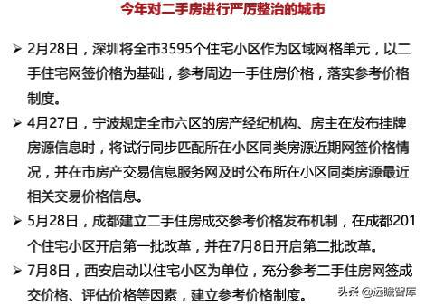 上海商住房最新政策，解读与影响分析