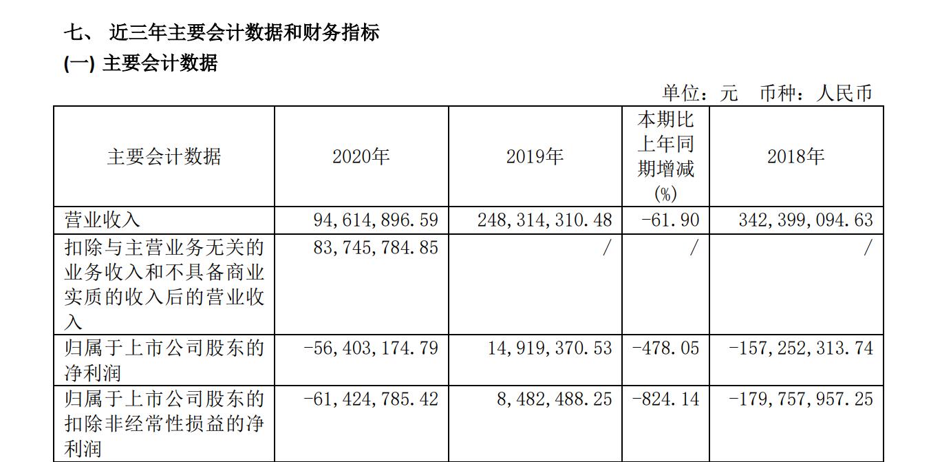 中葡股份最新公告，引领未来发展，深化战略转型