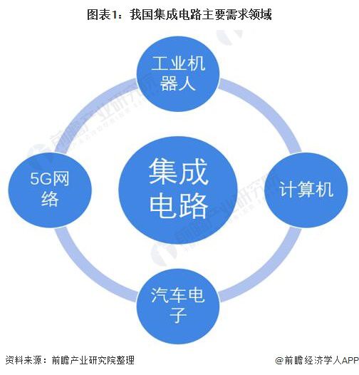 高考留学政策最新消息，影响与前景展望