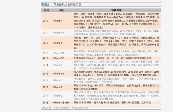 甘草最新价格动态分析