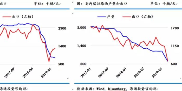 沥青最新行情深度解析