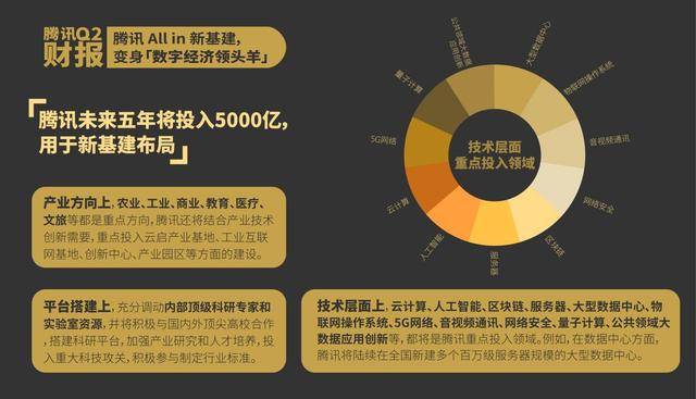 中基健康最新消息，引领健康产业迈向新高度