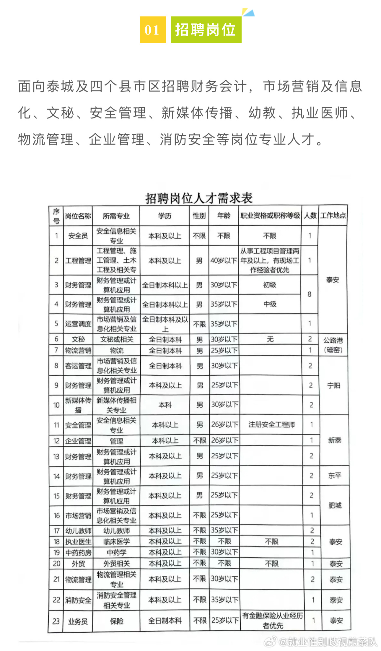 孟州招聘网最新消息，职业发展的前沿动态与求职指南