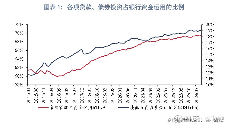 甘肃银行最新存款利率，洞悉存款收益与市场趋势