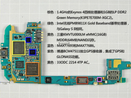 i9300最新基带，探索前沿技术与无限可能