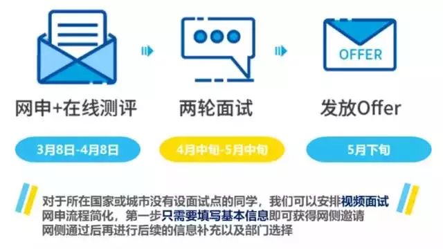 收藏最新消息，掌握资讯，领先一步