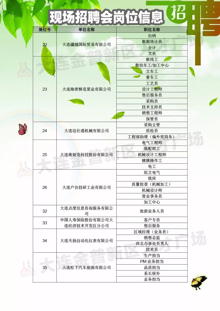 广饶吧最新招工信息汇总