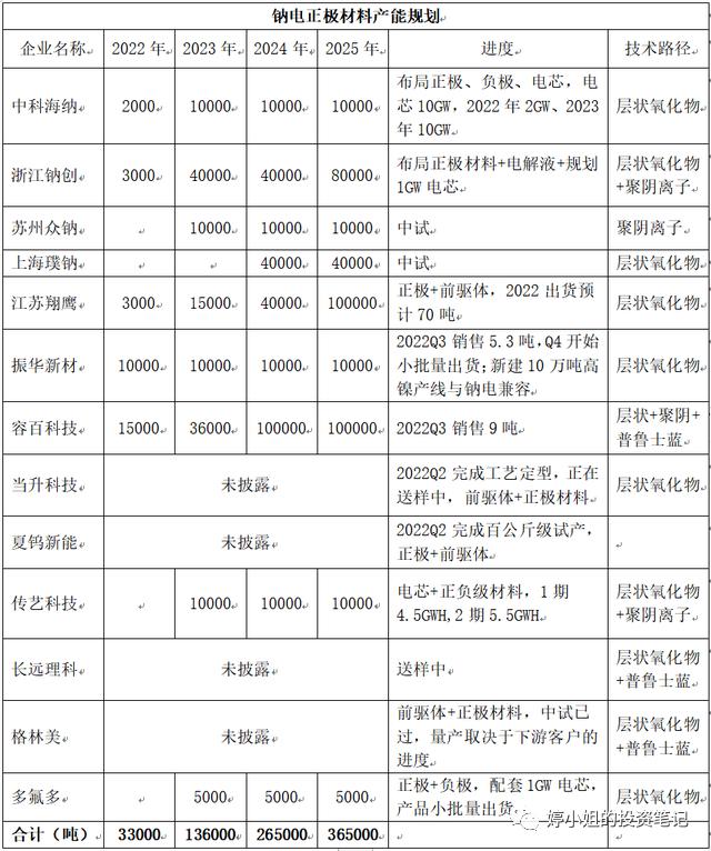 锂最新报价，市场走势、应用前景及影响因素分析