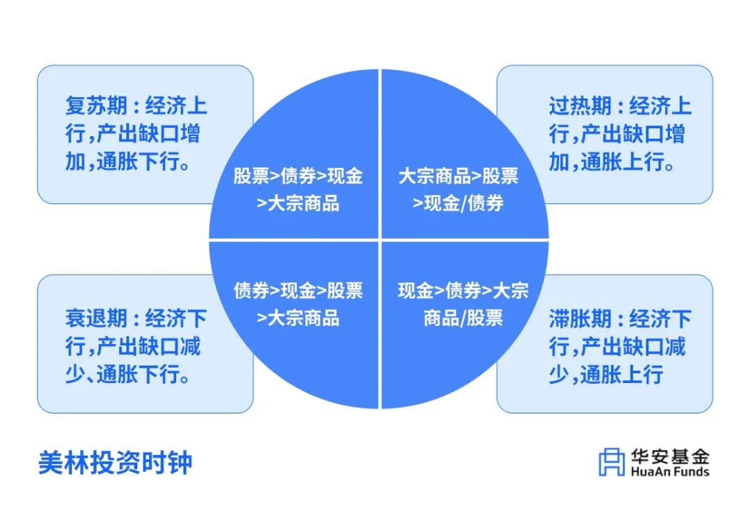 最新税目，重塑税收体系，促进经济可持续发展